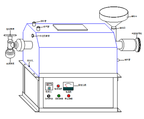 擠出式粉條機(jī),農(nóng)戶加工薯類粉條的選擇 擠出式粉條機(jī),農(nóng)戶加工薯類粉條的選擇