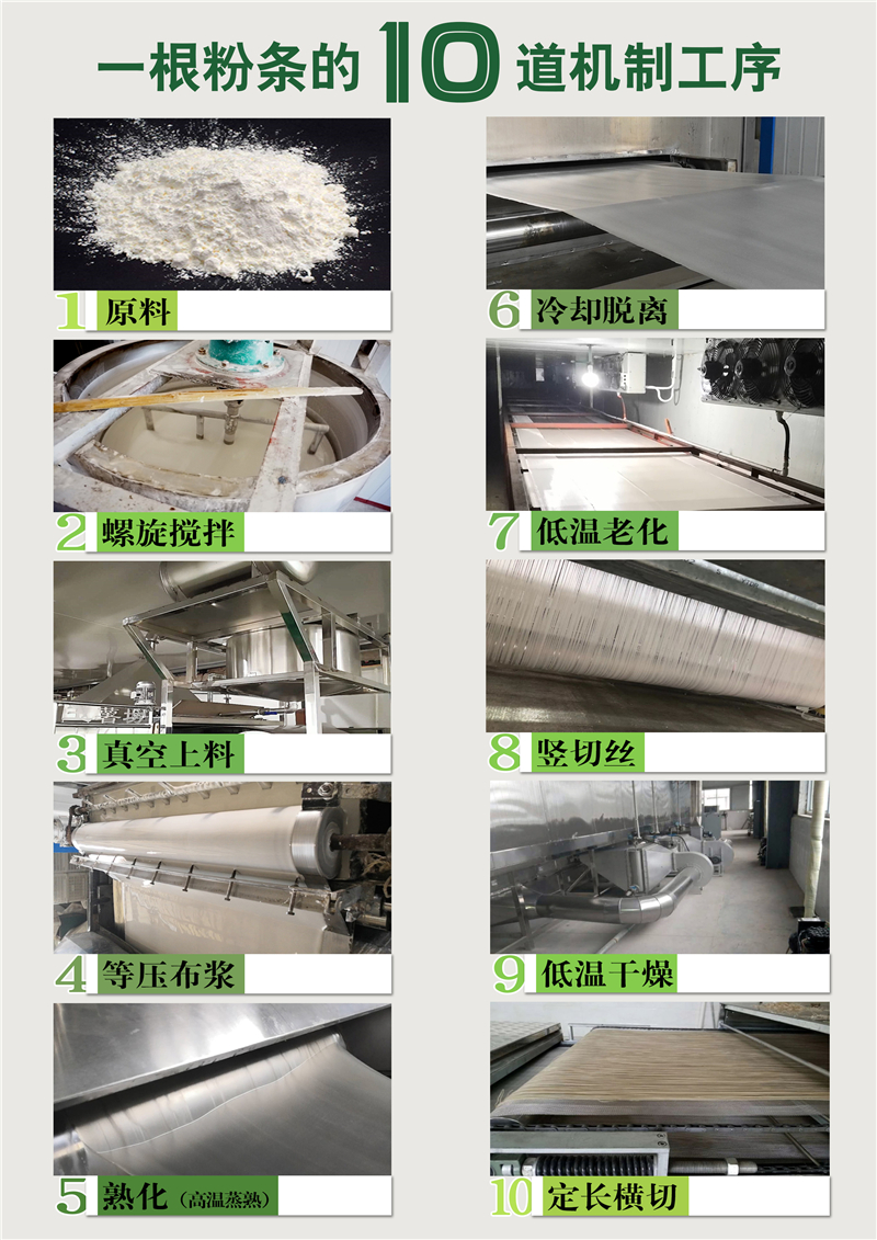 粉條該怎么做？粉條的加工工序有哪些？