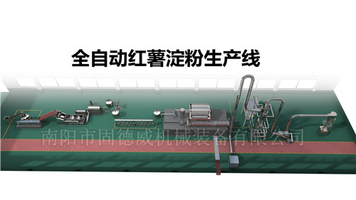 固德威三條大型紅薯加工生產(chǎn)線 【淀粉+粉條+方便粉絲】 全部交貨 發(fā)往安徽界首 固德威三條大型紅薯加工生產(chǎn)線 【淀粉+粉條+方便粉絲】 全部交貨 發(fā)往安徽界首
