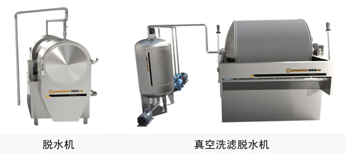 介紹一條淀粉生產(chǎn)線