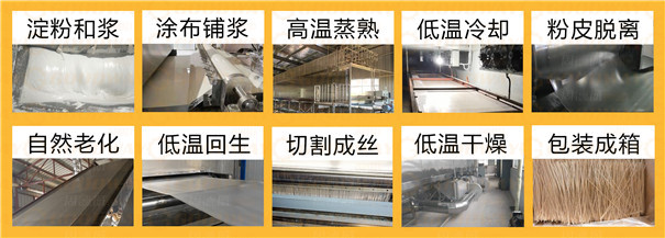 開一家粉條加工廠需要準備什么?粉條加工的流程和設備怎么選擇? 開一家粉條加工廠需要準備什么?粉條加工的流程和設備怎么選擇?