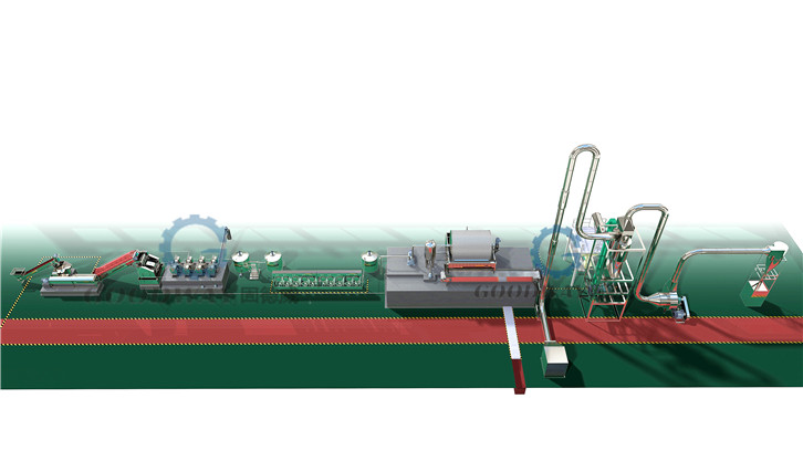薯類淀粉粉絲生產一般工藝要求及生產設備