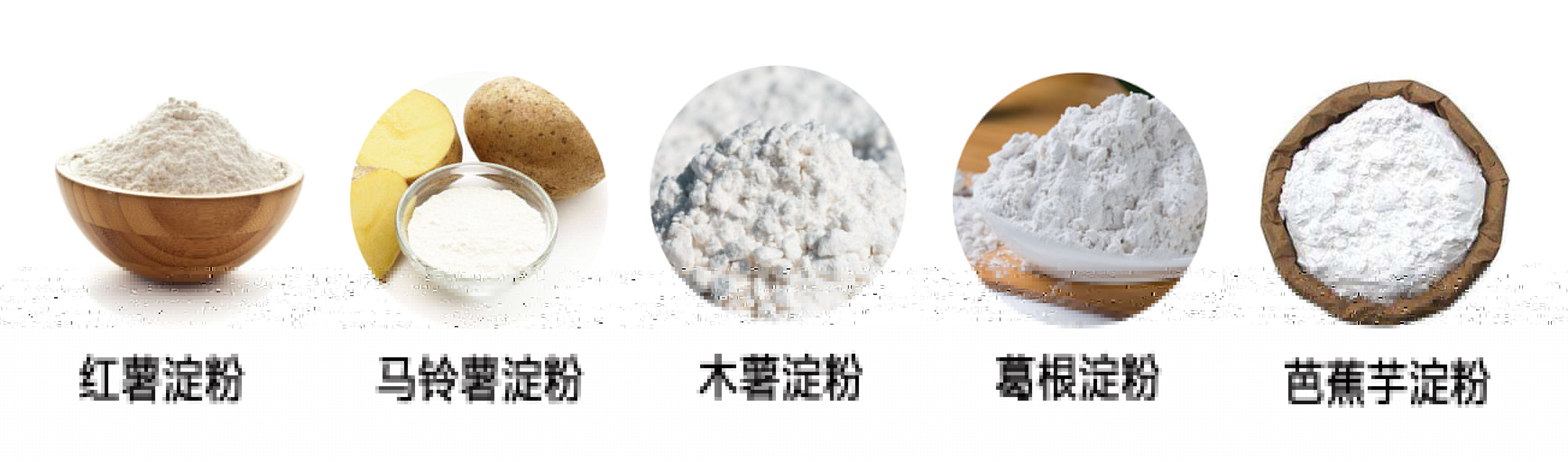 開辦淀粉加工廠的投資分析與基本費用