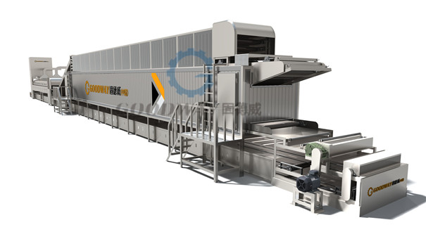 重要指標! 投資全自動粉絲生產線 這些數據你要知道！