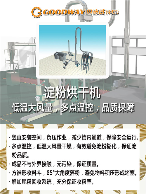 選擇淀粉干燥設備 認準氣流干燥機 選擇淀粉干燥設備 認準氣流干燥機