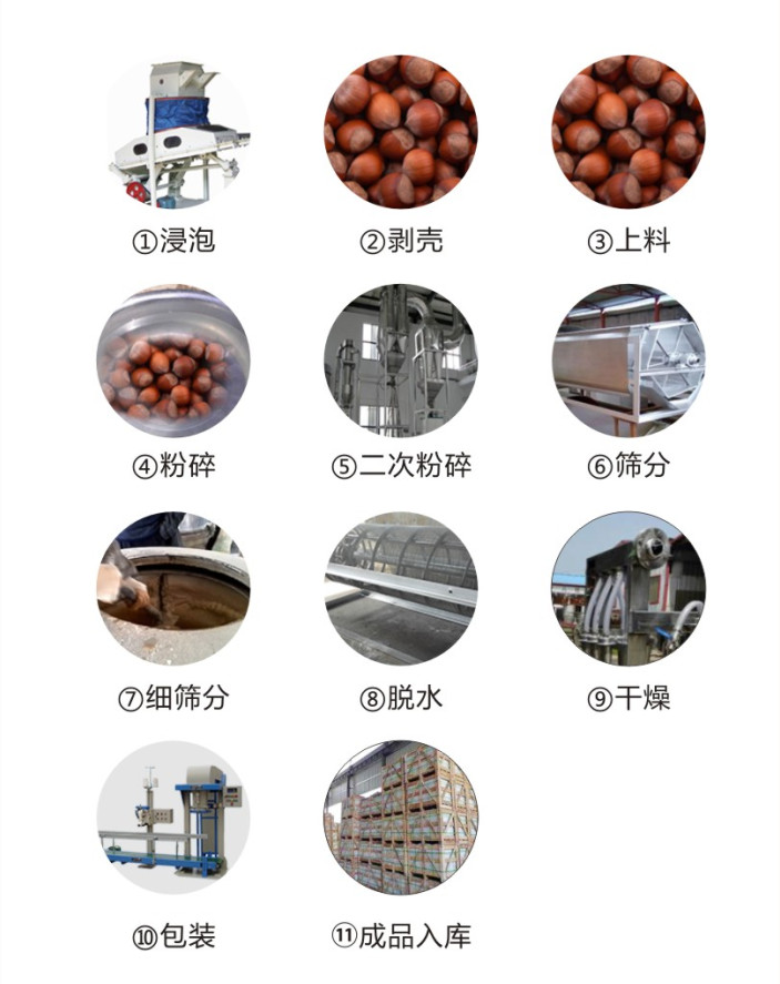 橡子淀粉加工設備